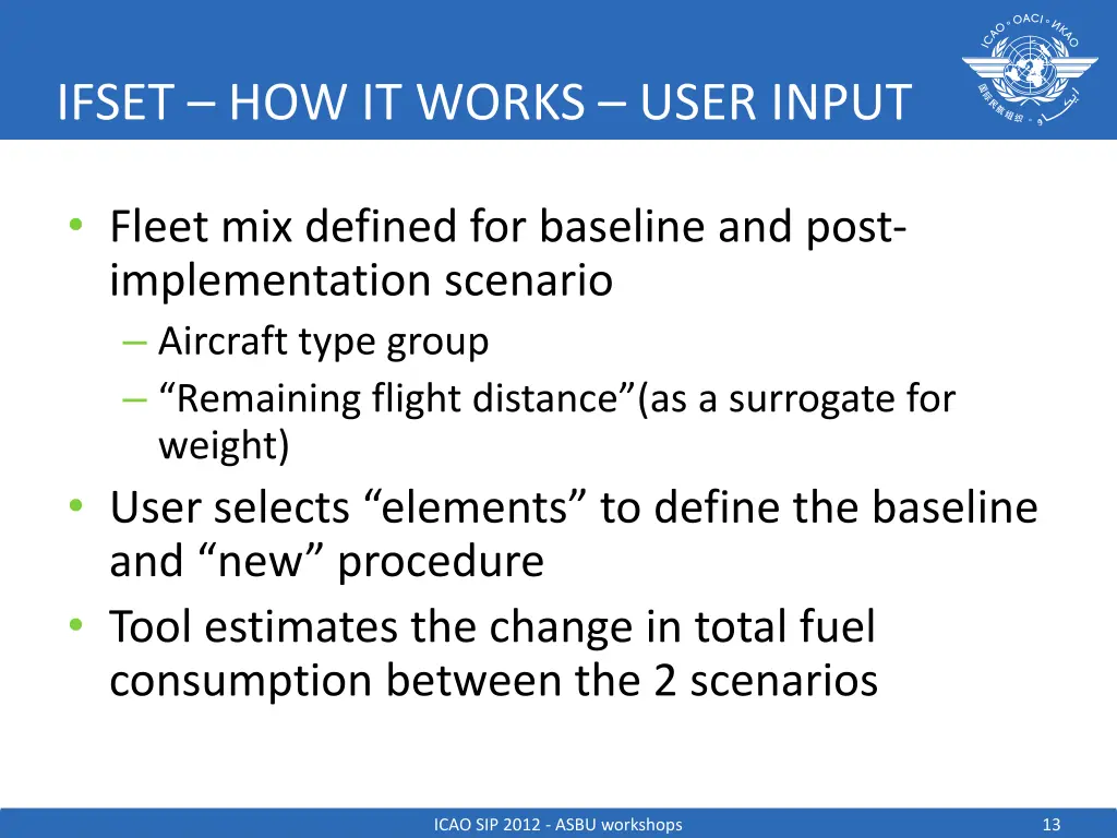 ifset how it works user input