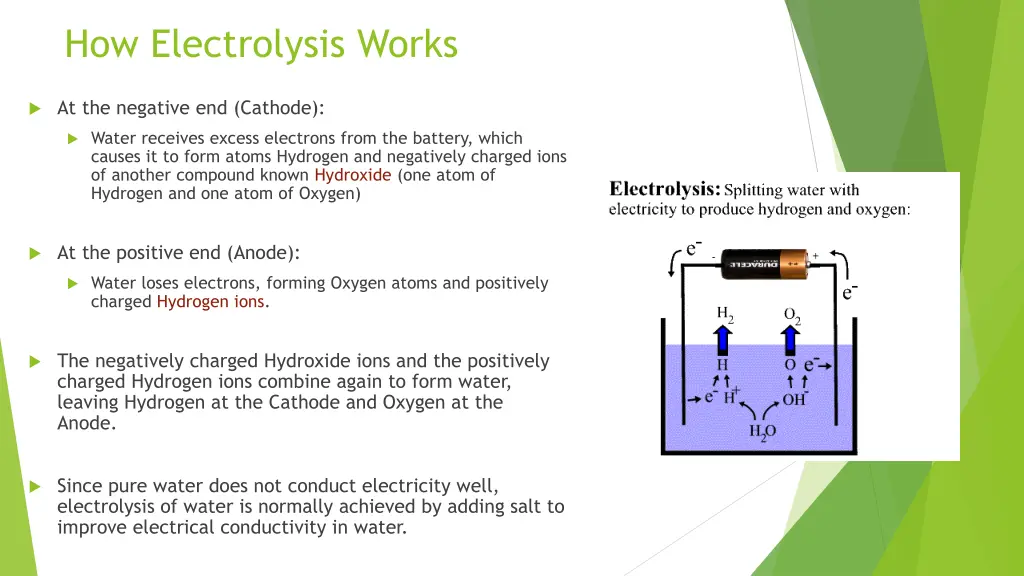 how electrolysis works