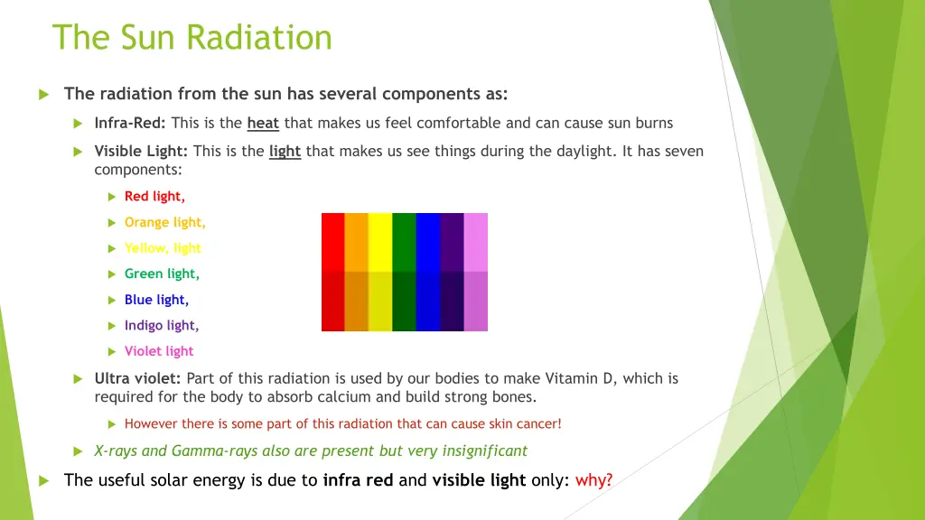 the sun radiation