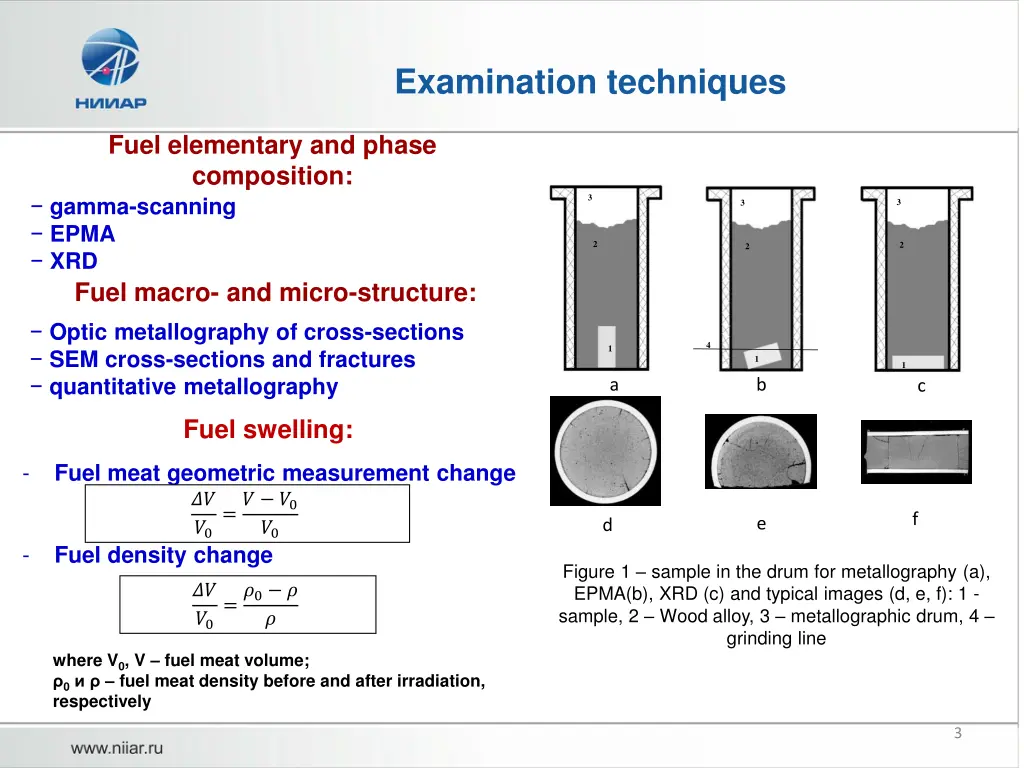 examination techniques