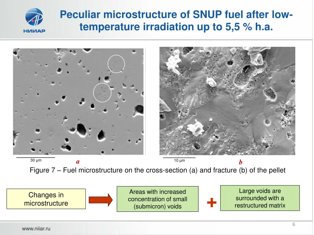 peculiar microstructure of snup fuel after