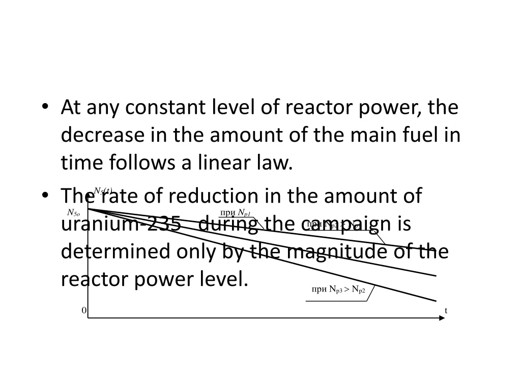 at any constant level of reactor power