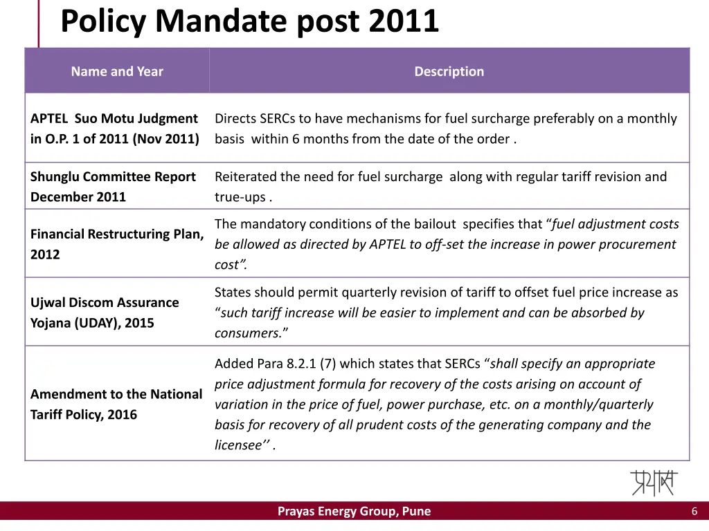 policy mandate post 2011