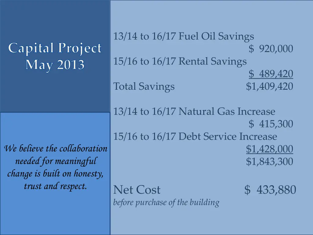 13 14 to 16 17 fuel oil savings