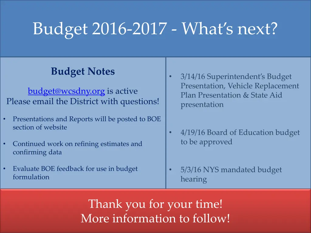 budget 2016 2017 what s next