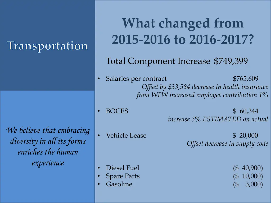 what changed from 2015 2016 to 2016 2017