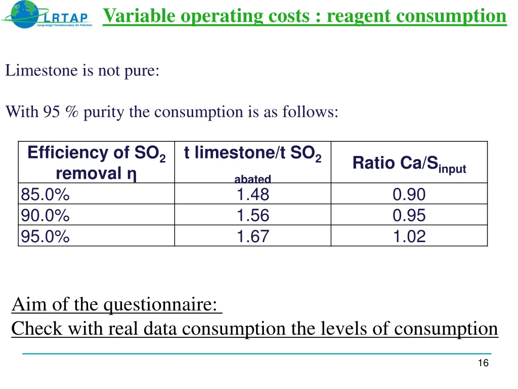 variable operating costs reagent consumption 1