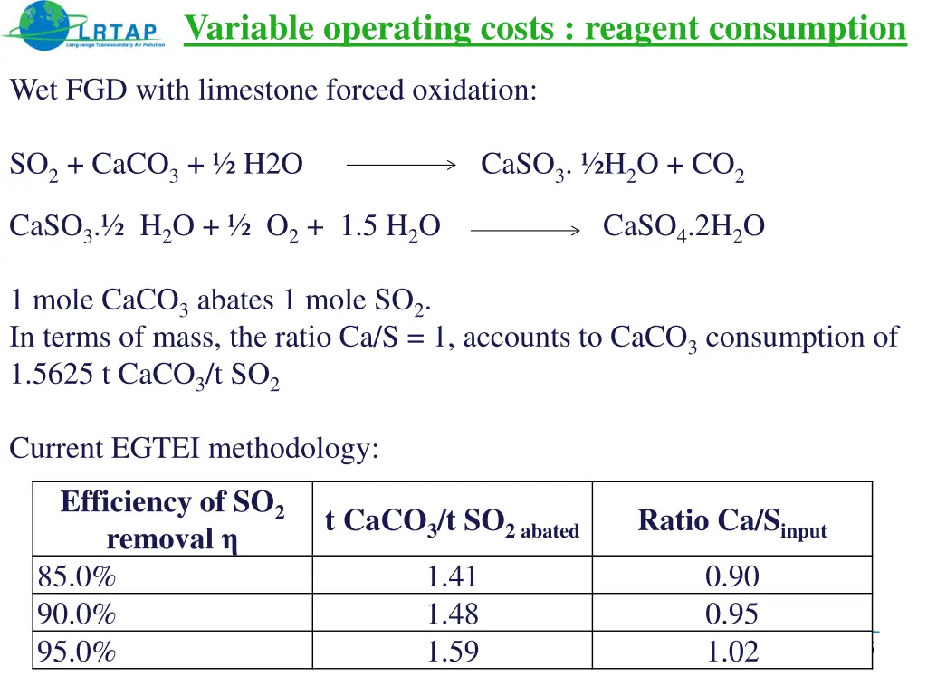 variable operating costs reagent consumption