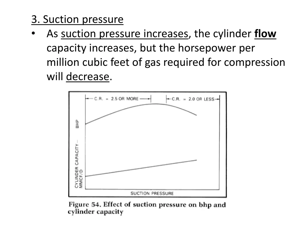 3 suction pressure as suction pressure increases