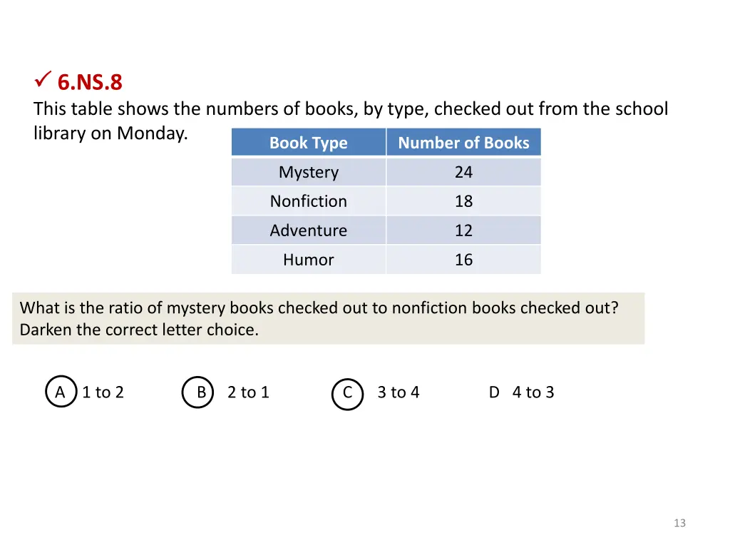 6 ns 8 this table shows the numbers of books