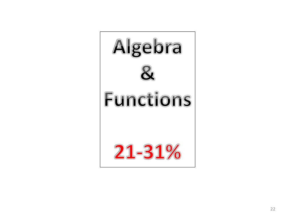 algebra functions