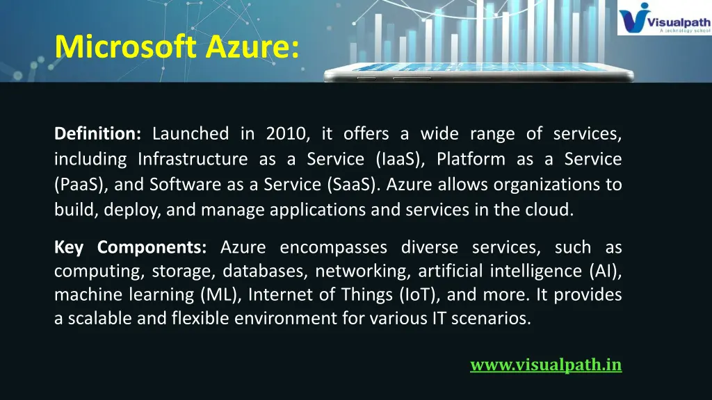 microsoft azure