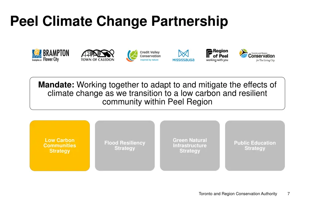 peel climate change partnership