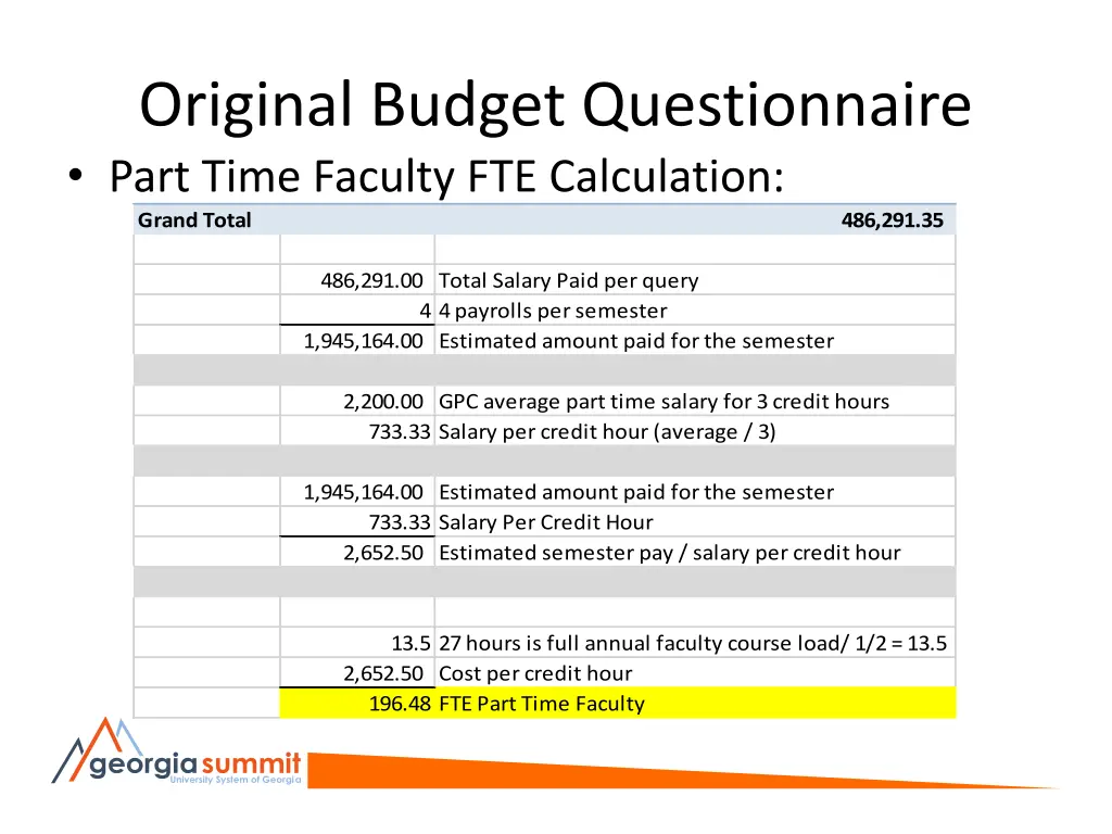 original budget questionnaire part time faculty