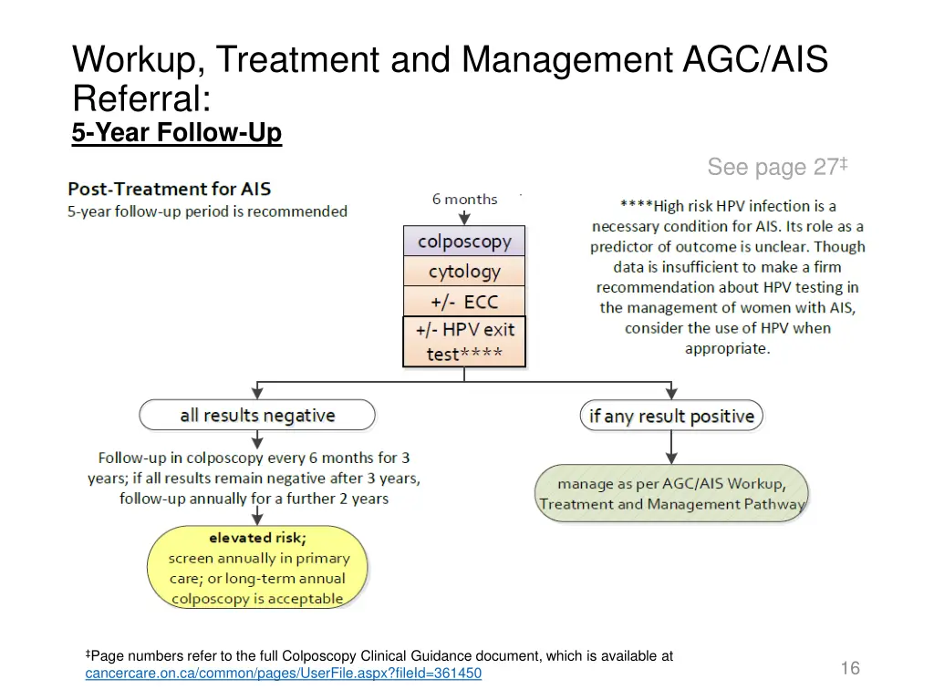 workup treatment and management agc ais referral 1