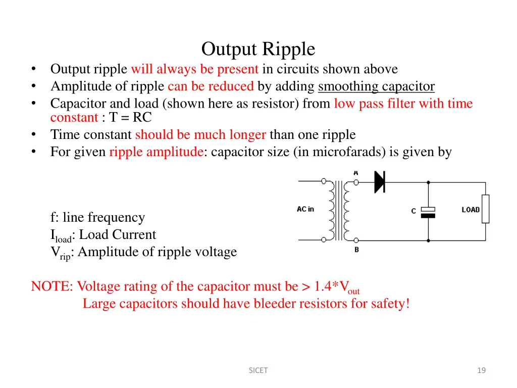 output ripple