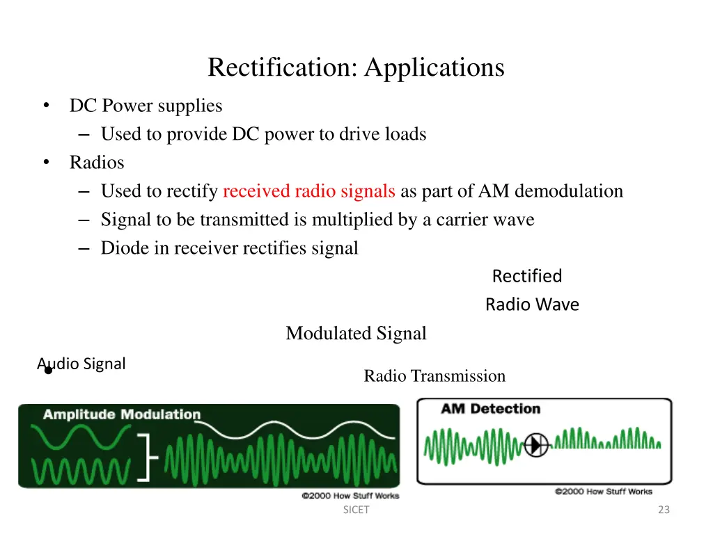 rectification applications