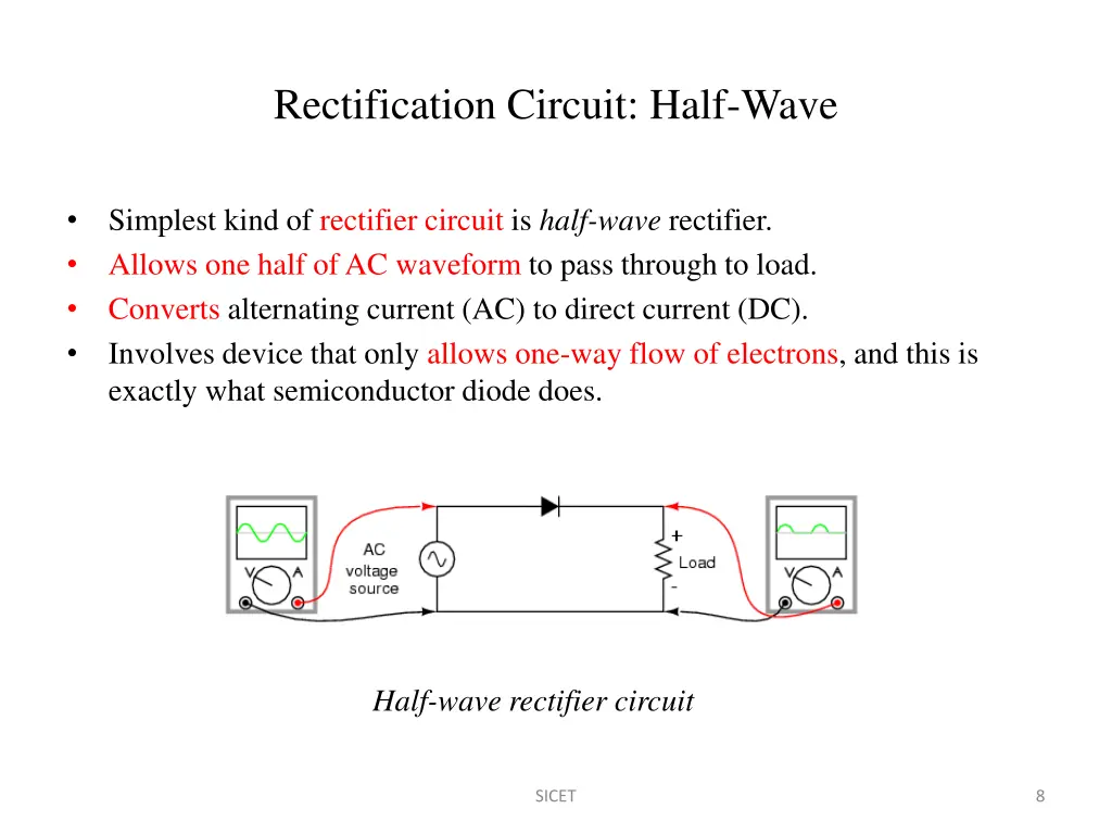 rectification circuit half wave