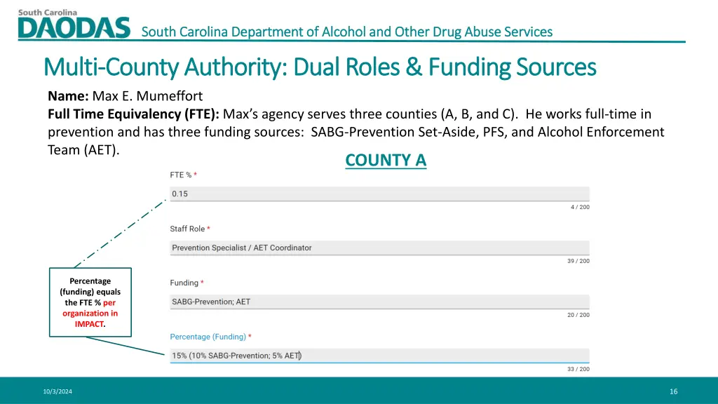 south carolina department of alcohol and other 14