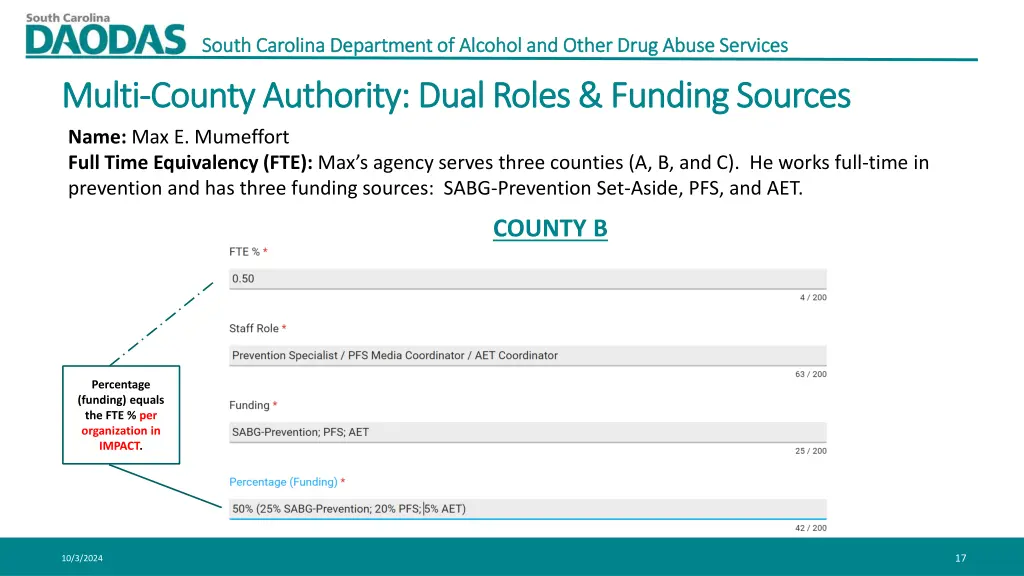 south carolina department of alcohol and other 15