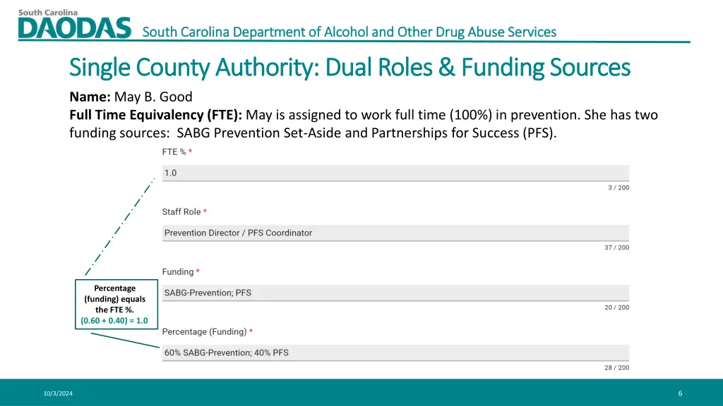 south carolina department of alcohol and other 4