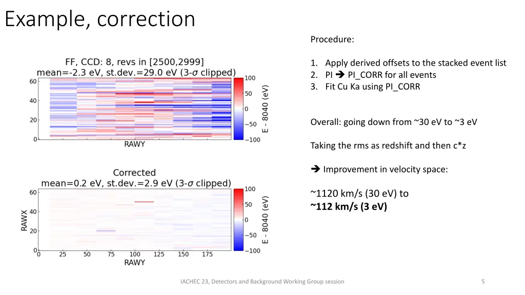 example correction