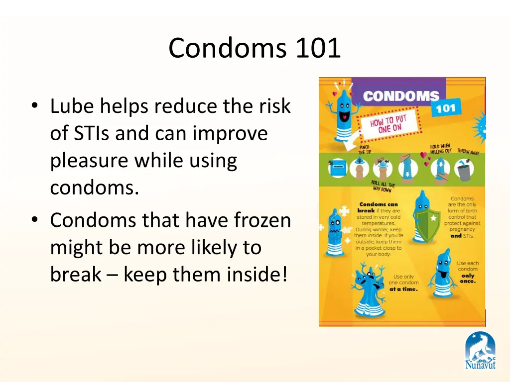 condoms 101