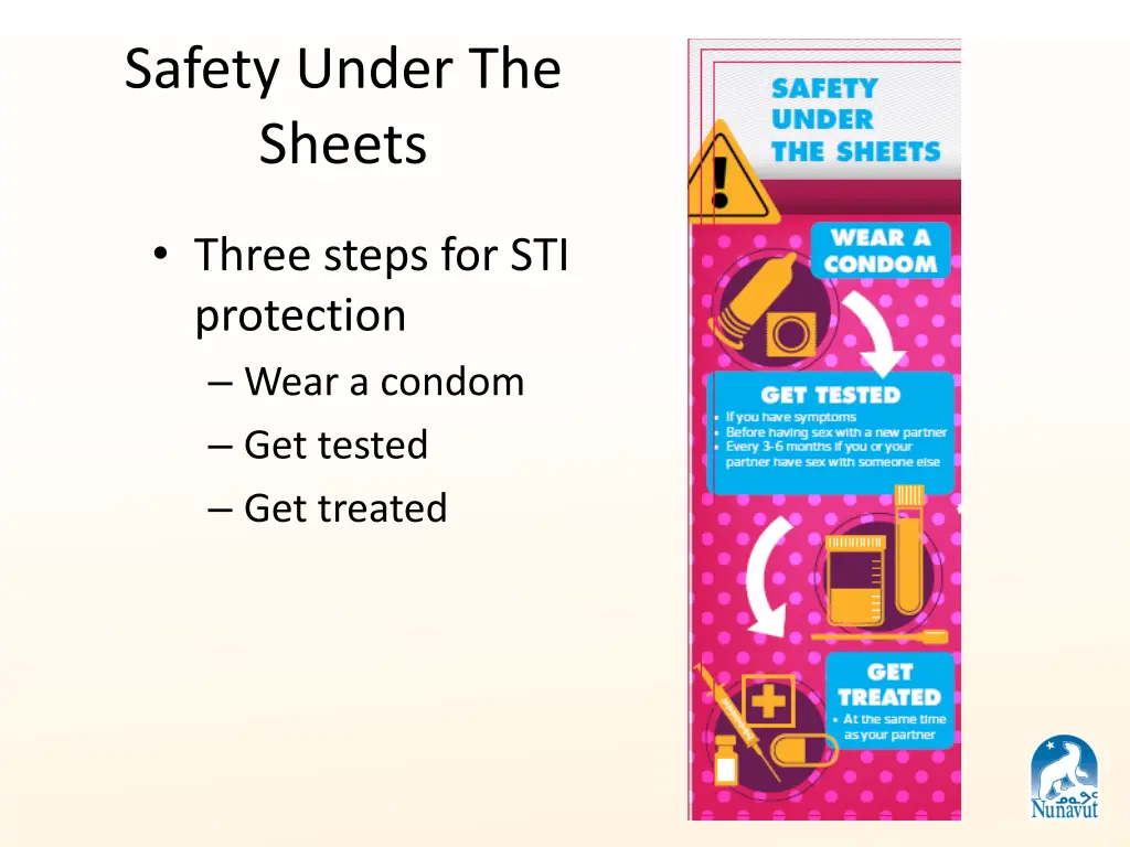 safety under the sheets