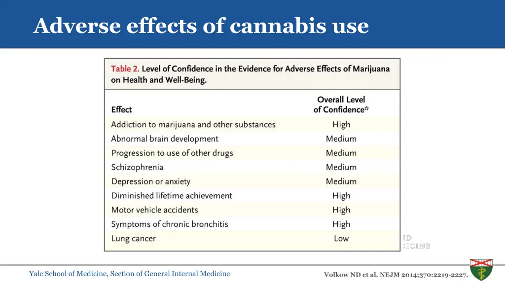 adverse effects of cannabis use