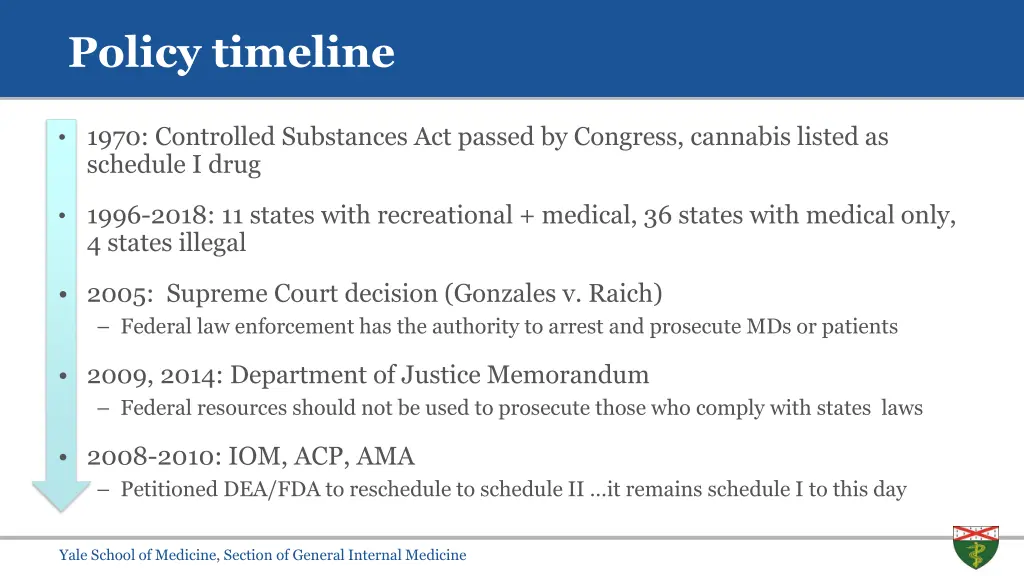 policy timeline