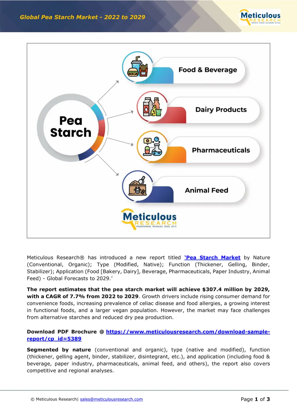 global pea starch market 2022 to 2029