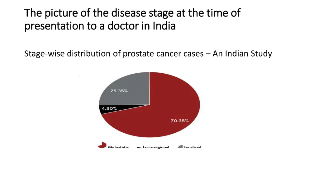 the picture of the disease stage at the time