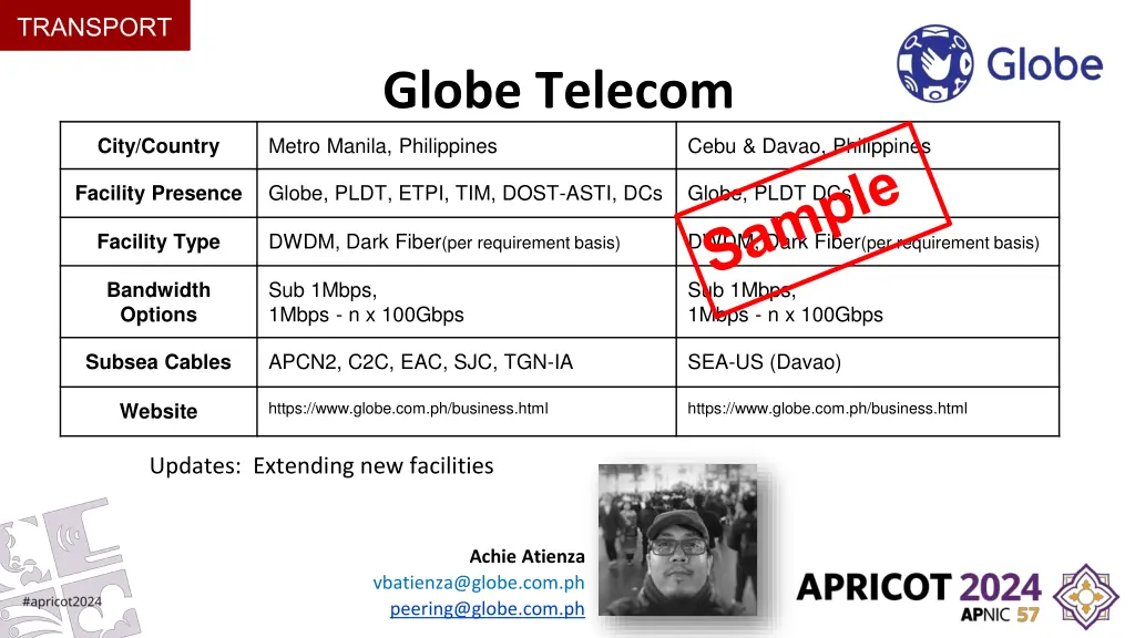 globe telecom 2