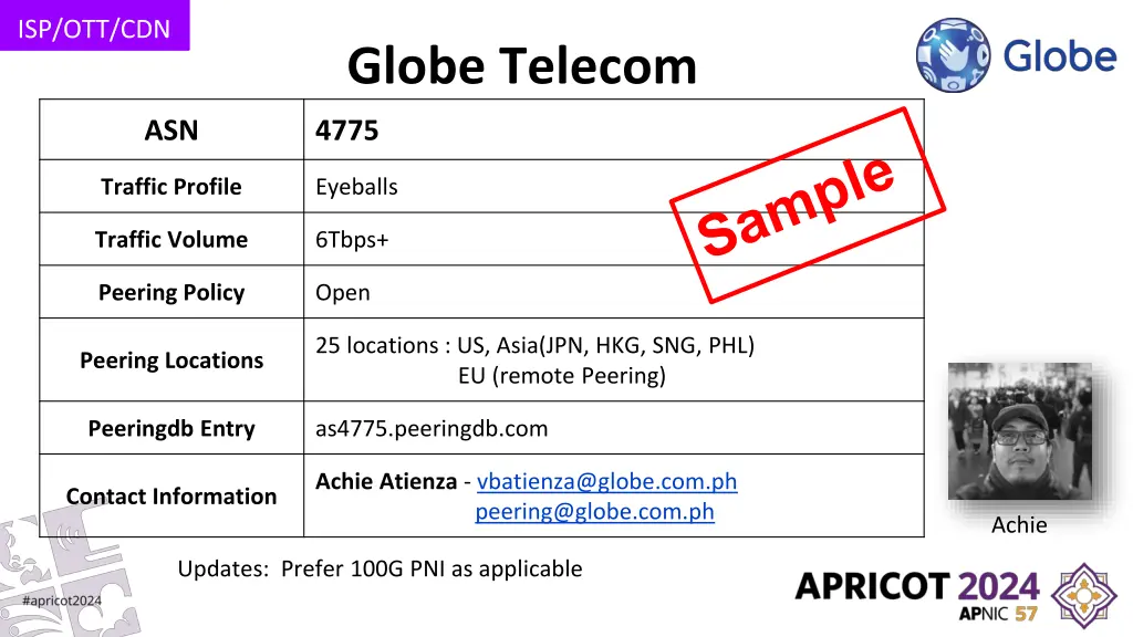 globe telecom