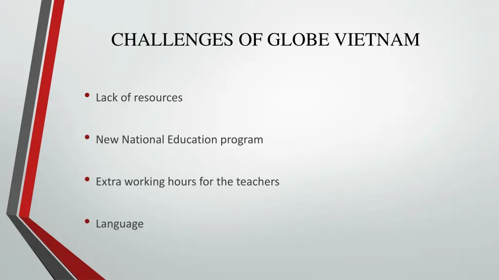 challenges of globe vietnam