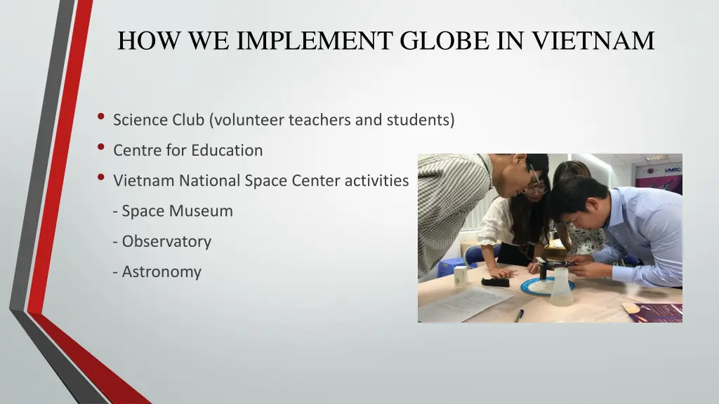 how we implement globe in vietnam