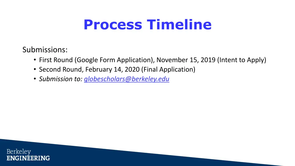 process timeline