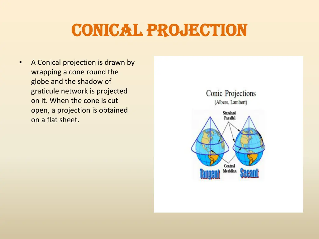 conical projection conical projection