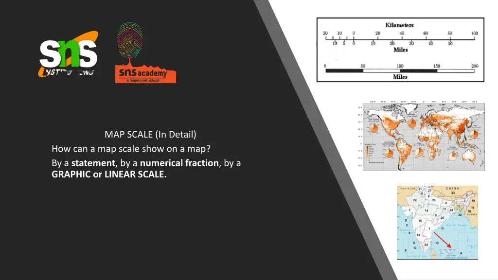 map scale in detail