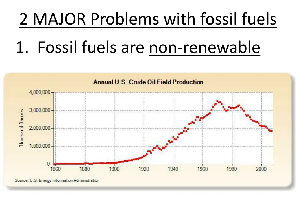 2 major problems with fossil fuels