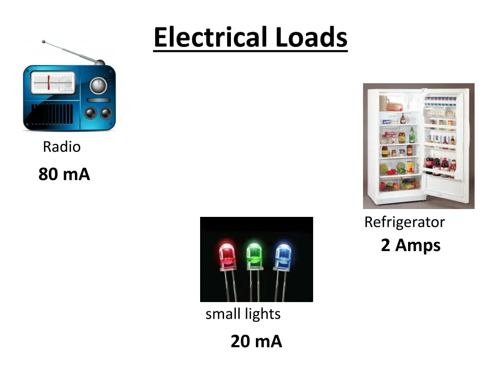 electrical loads