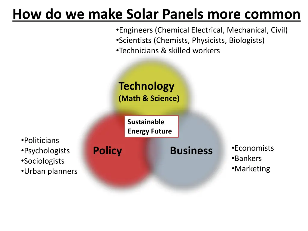 how do we make solar panels more common