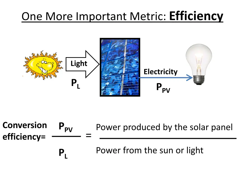 one more important metric efficiency 1