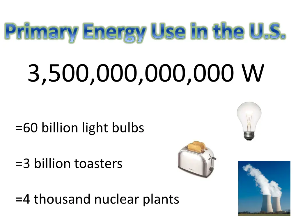 primary energy use in the u s