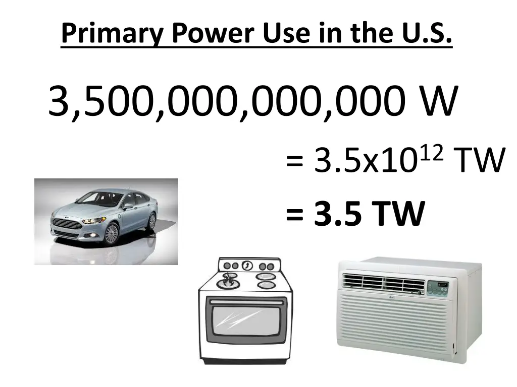 primary power use in the u s