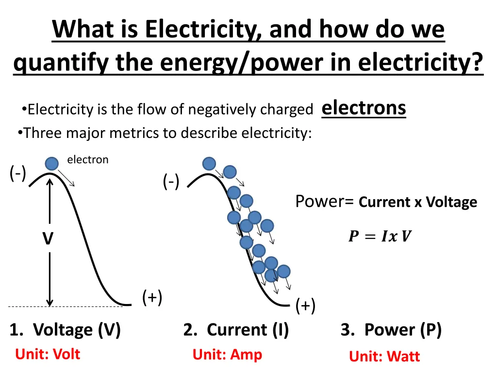 what is electricity and how do we quantify