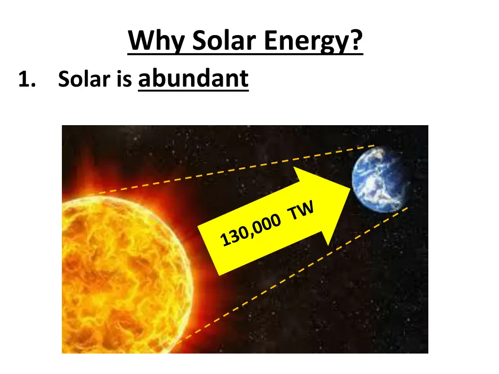 why solar energy 1 solar is abundant