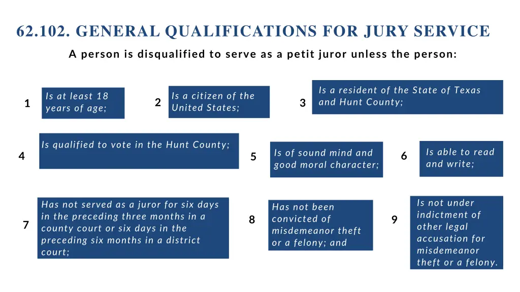 62 102 general qualifications for jury service