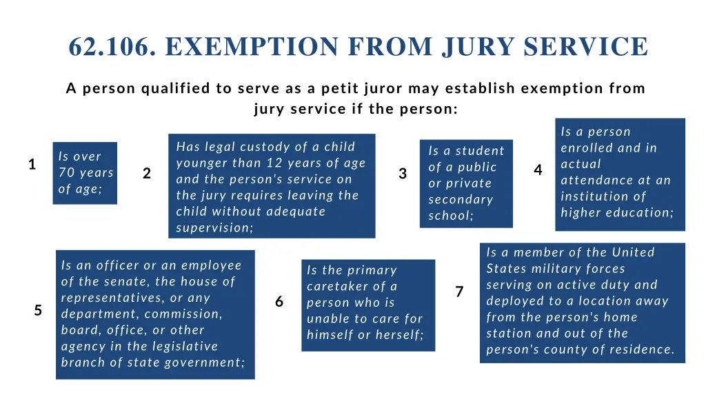 62 106 exemption from jury service