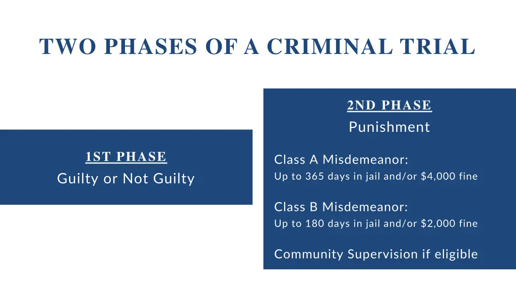 two phases of a criminal trial